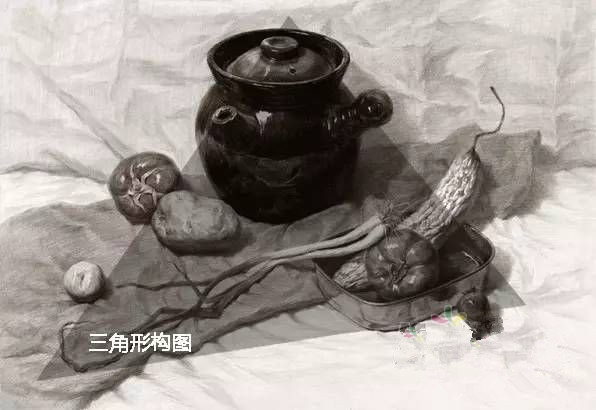 高分卷必须具备的素描静物构图方式 高分卷必须具备的素描静物构图方式